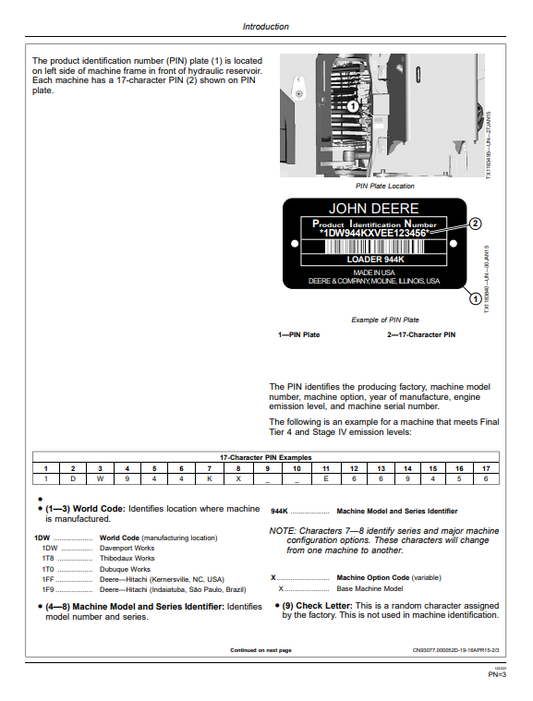 JOHN DEERE 944K 4WD LOADER OPERATOR MANUAL OMT285908