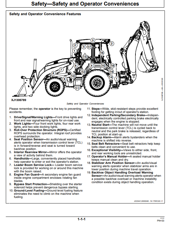 JOHN DEERE 315SL BACKHOE LOADER OPERATOR MANUAL OMT460881X019
