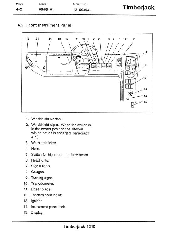 JOHN DEERE 1210 FORWARDER OPERATOR MANUAL F040074