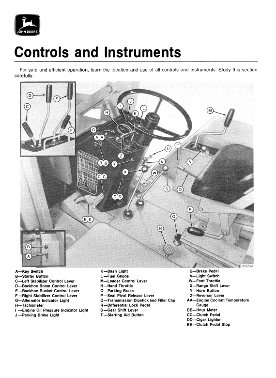 JOHN DEERE JD410 BACKHOE LOADER OPERATOR MANUAL OMT66840