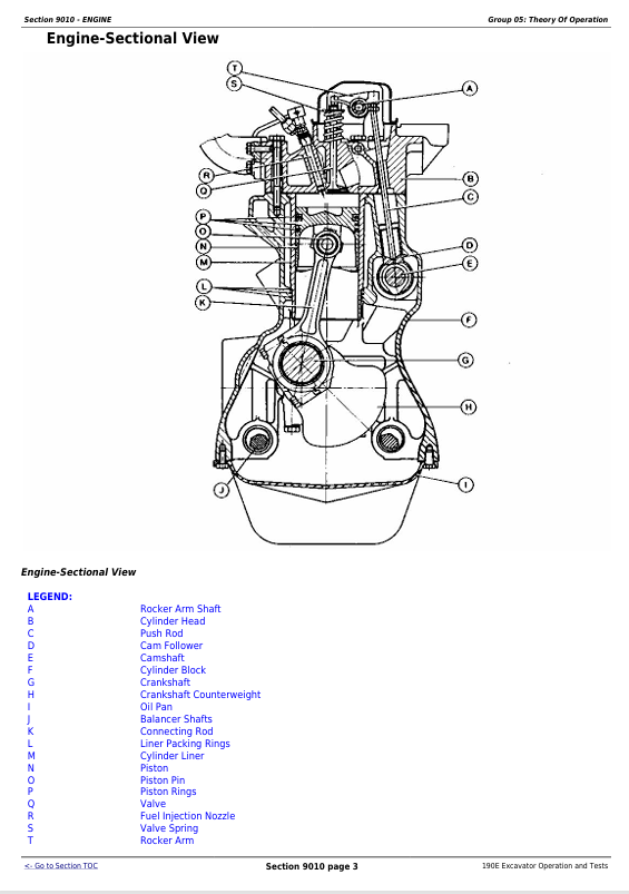 JOHN DEERE 190E EXCAVATOR OPERATION AND TEST MANUAL TM1539