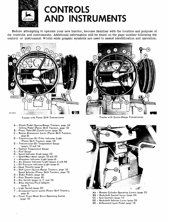 JOHN DEERE 4520 TRACTOR OPERATOR MANUAL OMR46935
