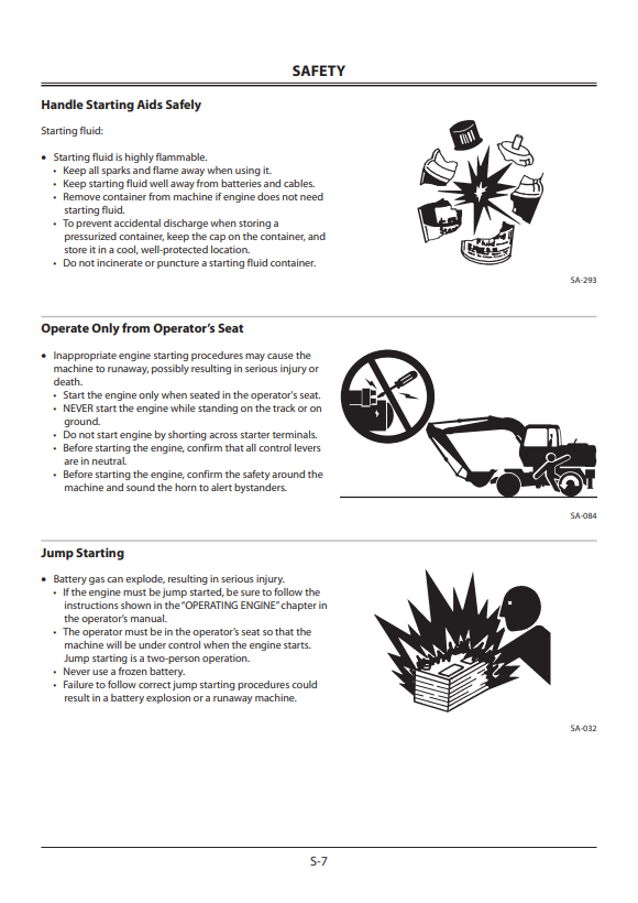 HITACHI ZAXIS 140W-3, 145W-3, 170W-3, 190W-3, 210W-3 WHEELED EXCAVATOR OPERATOR MANUAL EMCGBEN22
