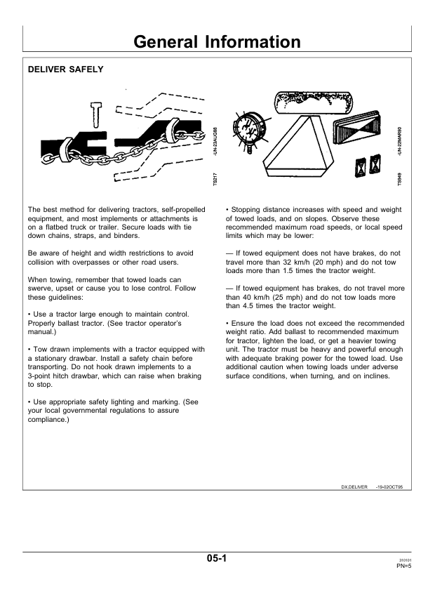 JOHN DEERE COTTON PICKER DES MOINES WORKS 7455 PDIN200536 ISSUE E7 PRE DELIVERY INSTRUCTION MANUAL