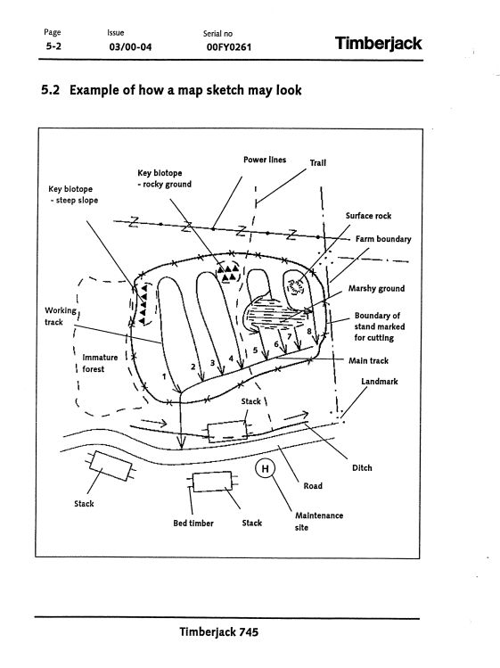 JOHN DEERE 745 TIMBERJACK OPERATOR MANUAL F059913