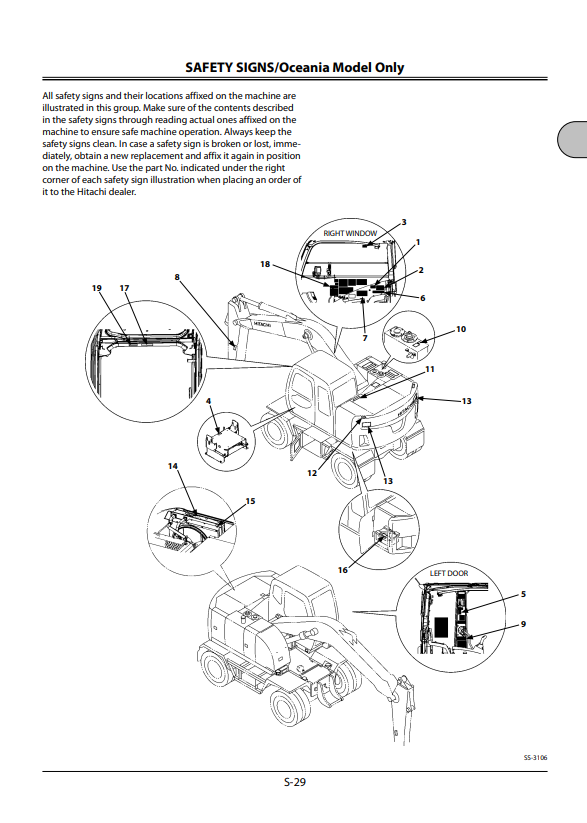HITACHI ZAXIS 140W-3, 170W-3, 190W-3, 210W-3 WHEELED EXCAVATOR OPERATOR MANUAL EMCGB12