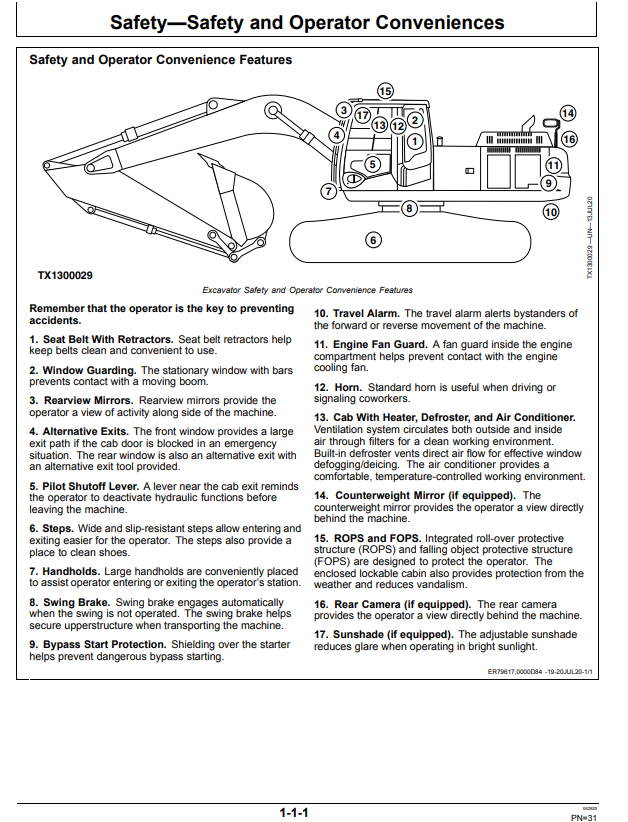 JOHN DEERE 250GLC AND 290GLC EXCAVATOR OPERATOR MANUAL OMT289049