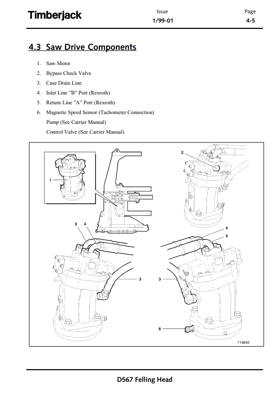 JOHN DEERE D567 DTT DISC SAW FELLING HEAD OPERATOR MANUAL OMF287668