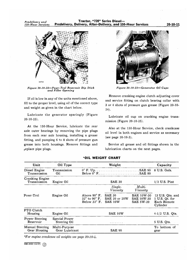 JOHN DEERE 720 SERIES DIESEL TRACTOR SERVICE MANUAL SM2020