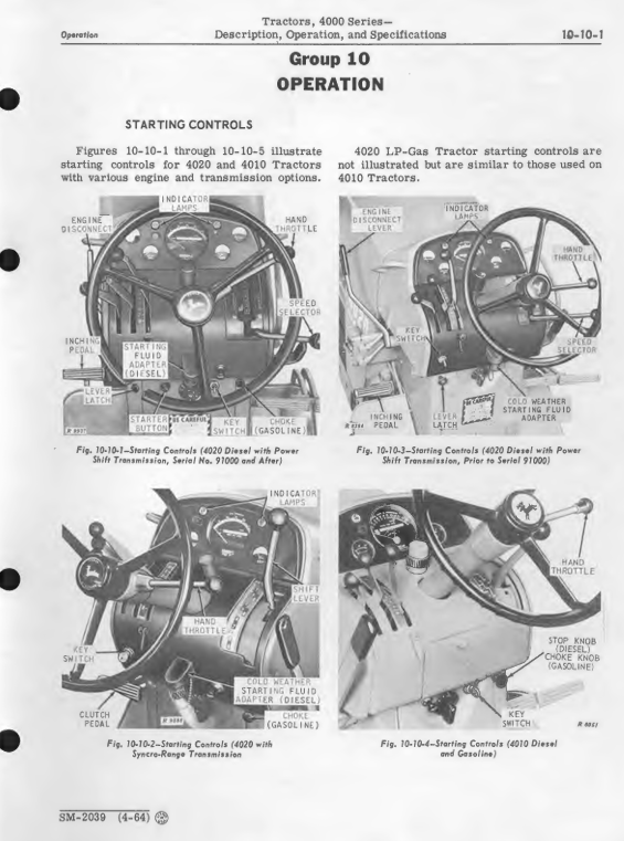 JOHN DEERE 4010, 4020 TRACTOR SERVICE MANUAL SM2039