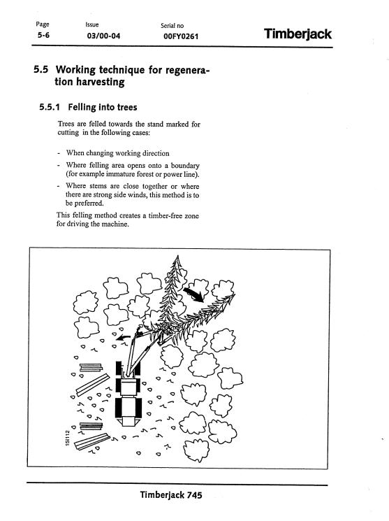 JOHN DEERE 745 TIMBERJACK OPERATOR MANUAL F059913