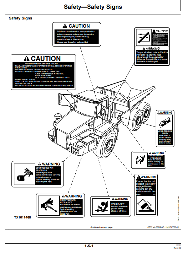 JOHN DEERE 250D AND 300D ARTICULATED DUMP TRUCK OPERATOR MANUAL OMT224115