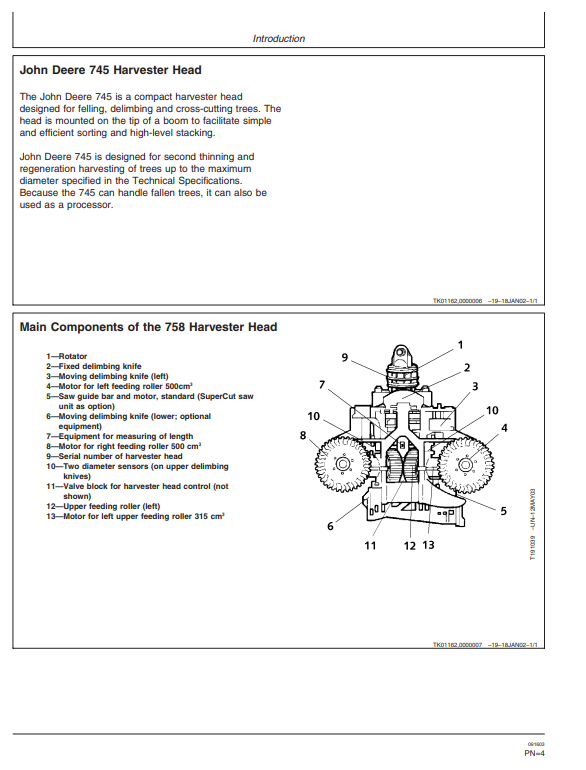 JOHN DEERE 745 HARVESTING HEAD OPERATOR AND MAINTENANCE MANUAL OMF065848