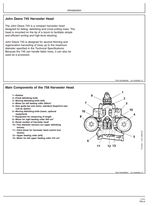 JOHN DEERE 745 HARVESTING HEAD OPERATOR AND MAINTENANCE MANUAL OMF065848