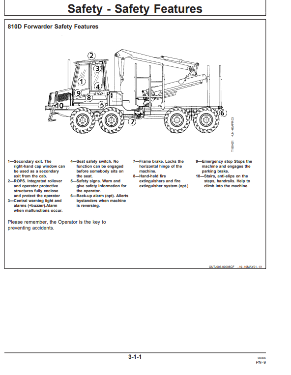 JOHN DEERE 810D FORWARDER OPERATOR MANUAL OMF069342