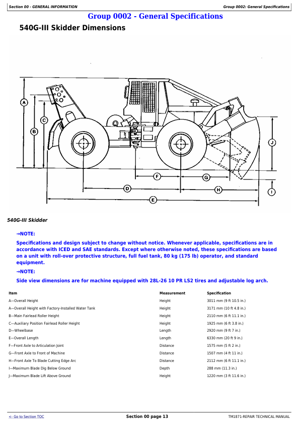 JOHN DEERE 540G-III, 640G-III, 548G-III, 648G-III, 748G-III SKIDDER REPAIR TECHNICAL MANUAL TM1871