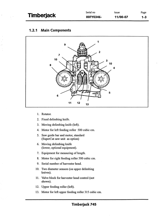 JOHN DEERE 745 HARVESTER HEAD OPERATOR MANUAL F061295