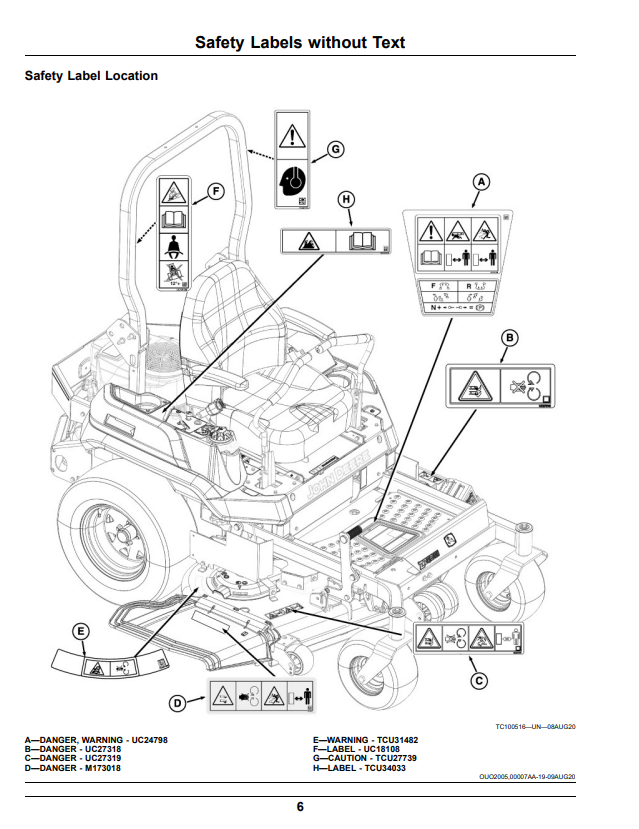 JOHN DEERE Z740R ZTRAK™ SERIES GAS OPERATOR MANUAL OMUC26139