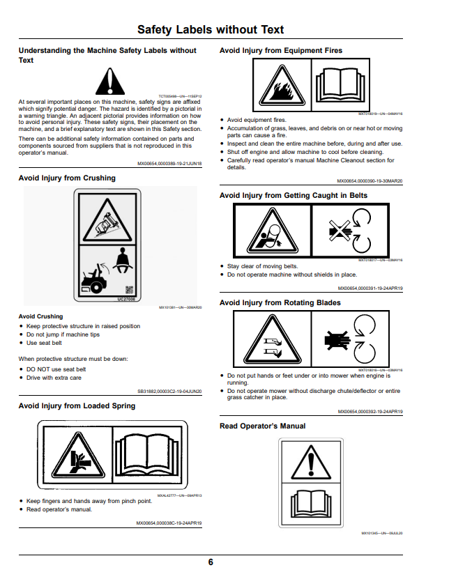 JOHN DEERE Z515E, Z530M, AND Z545R ZTRAK™ OPERATOR MANUAL OMUC28766