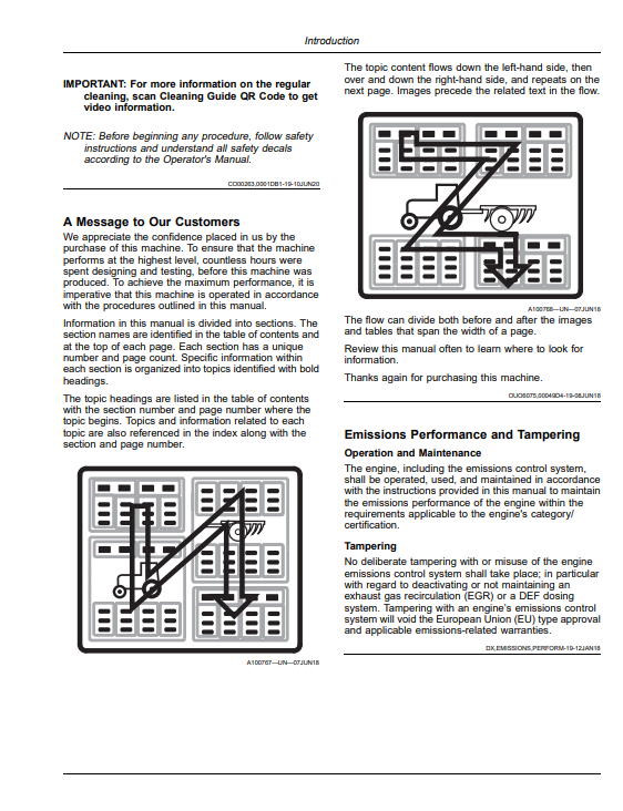 JOHN DEERE 4LZ-13 (S760) GRAIN COMBINE, 4YL-8A (S760) AND 4YL-12 (S760) CORN COMBINE OPERATOR MANUAL OMHXE164282TC