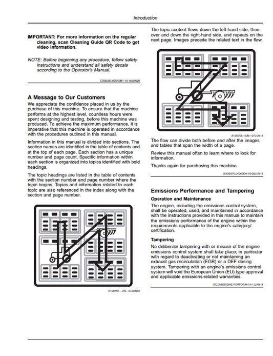 JOHN DEERE 4LZ-13 (S760) GRAIN COMBINE, 4YL-8A (S760) AND 4YL-12 (S760) CORN COMBINE OPERATOR MANUAL OMHXE164282TC