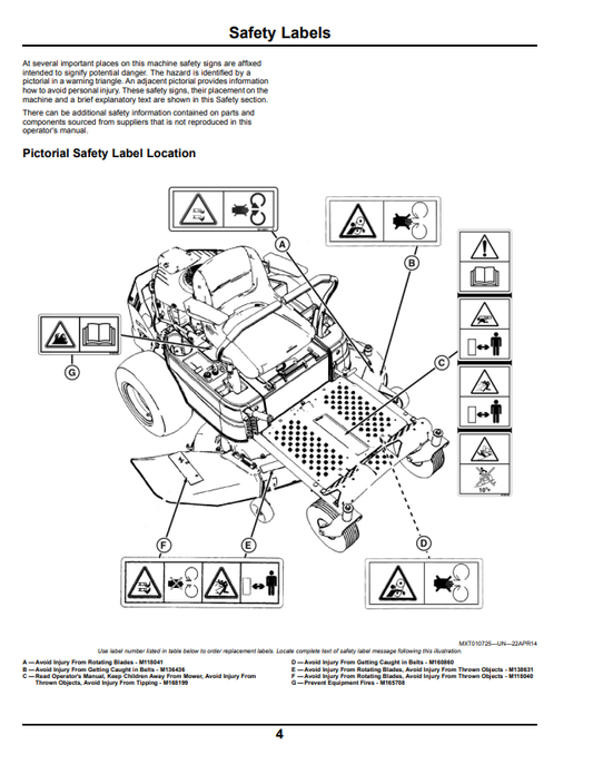 JOHN DEERE Z235 EZTRAK™ OPERATOR MANUAL OMM172180