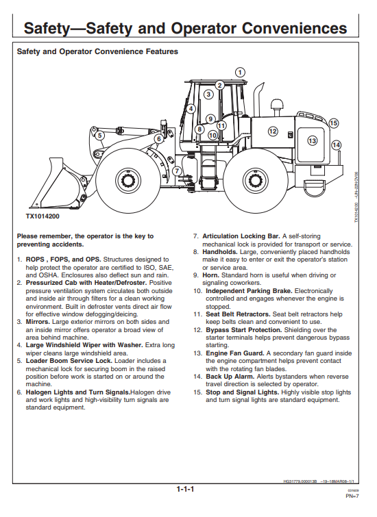 JOHN DEERE 624J LOADER OPERATOR MANUAL OMT229875