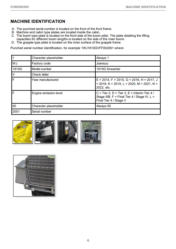JOHN DEERE 1110G / 1210G / 1510G FINAL TIER 4 ROTATING & LEVELING CABIN II OPERATOR MANUAL F710869