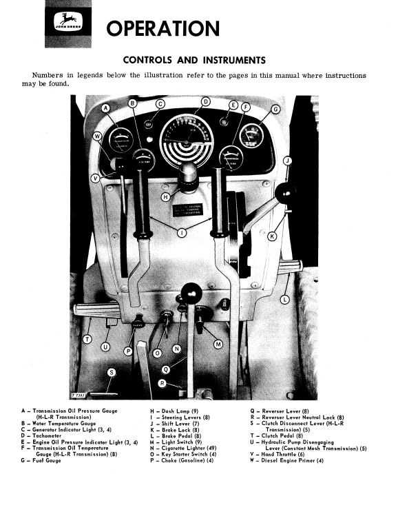 JOHN DEERE 2010 CRAWLER TRACTOR OPERATOR MANUAL OMT14693