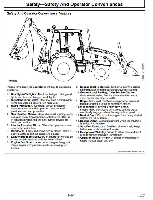 JOHN DEERE 310G, 310SG AND 315SG BACKHOE LOADER OPERATOR MANUAL OMT191038