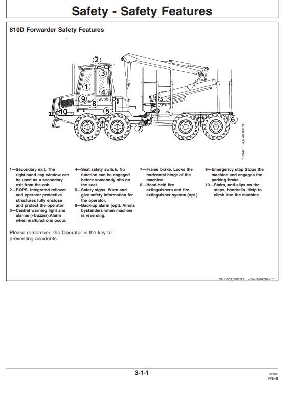 JOHN DEERE 810D FORWARDER OPERATOR MANUAL OMF071558