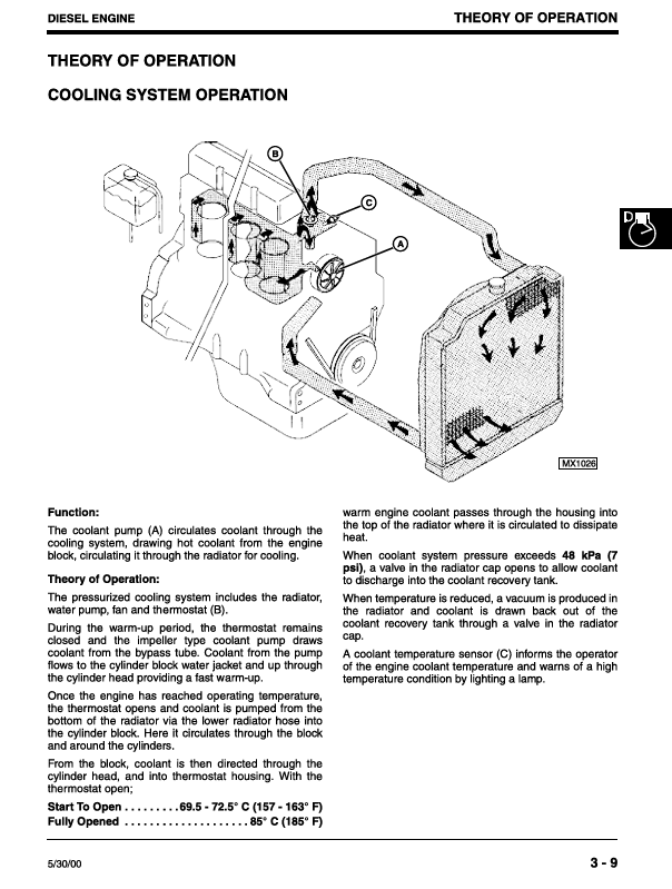 JOHN DEERE 4500, 4600, 4700 COMPACT UTILITY TRACTOR TECHNICAL MANUAL TM1679