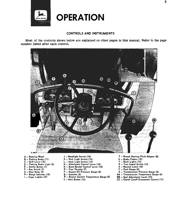 JOHN DEERE JD644 LOADER OPERATOR MANUAL OMT32952