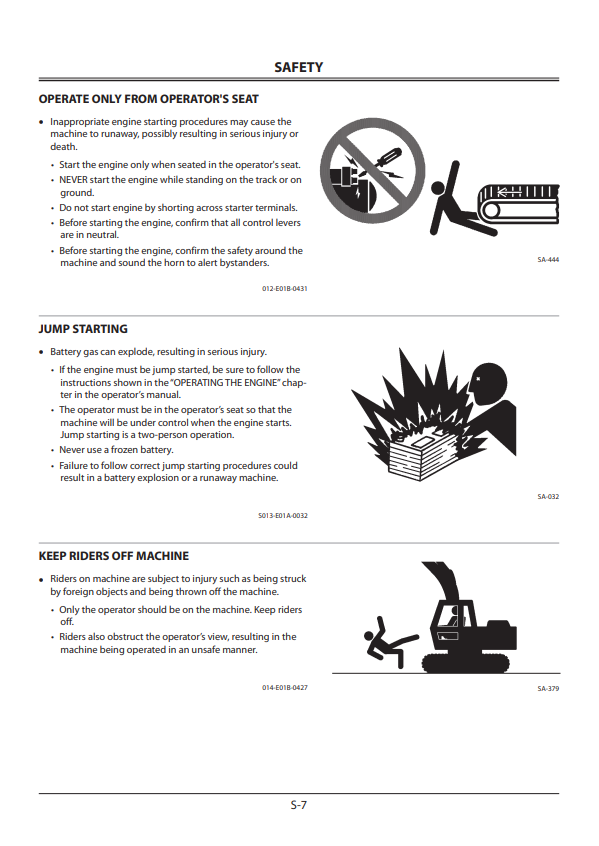 HITACHI ZAXIS 70-3, 70LC-3, 75US-3, 80LCK-3, 85USB-3 HYDRAULIC EXCAVATOR OPERATOR MANUAL EM1P113