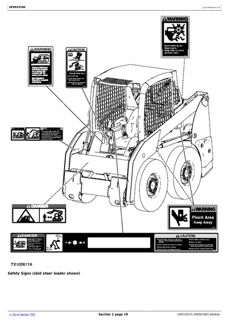 JOHN DEERE 313 AND 315 SKID STEER CT315 COMPACT TRACK LOADER OPERATOR MANUAL OMT235575