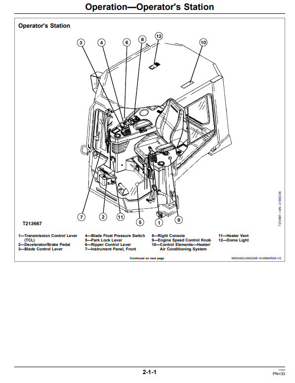 JOHN DEERE 950J CRAWLER DOZER OPERATOR MANUAL OMT218824