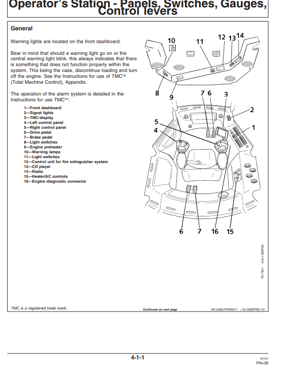 JOHN DEERE 810D FORWARDER OPERATOR MANUAL OMF071558