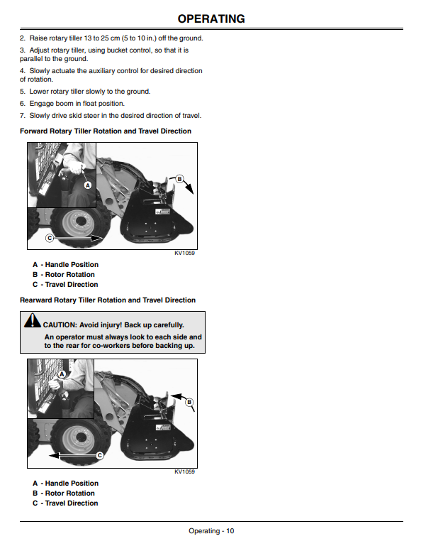 JOHN DEERE ROTARY TILLER RT55, RT73 OPERATOR MANUAL OMKV18189
