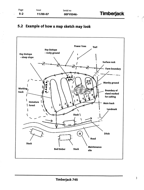 JOHN DEERE 745 HARVESTER HEAD OPERATOR MANUAL F061295