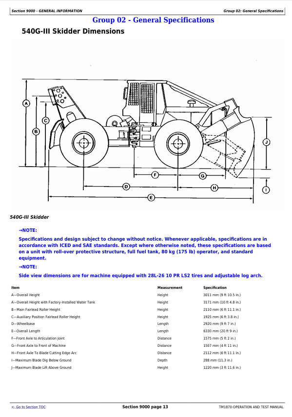 JOHN DEERE 540G-III, 548G-III, 640G-III, 648G-III, 748G-III SKIDDER DIAGNOSTIC OPERATION AND TEST MANUAL TM1870