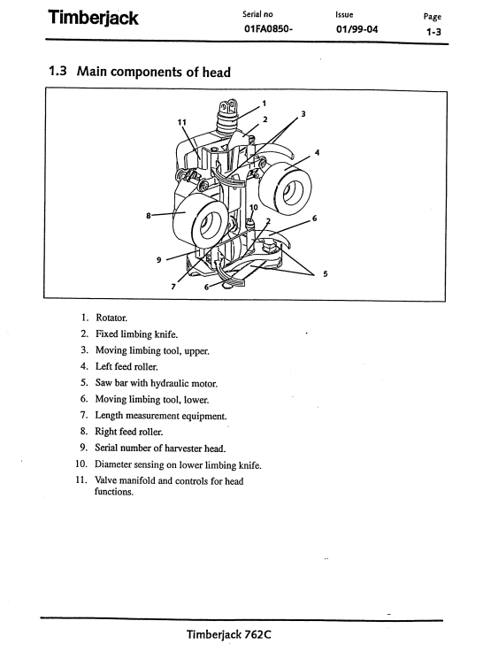 JOHN DEERE 762C TIMBERJACK OPERATOR MANUAL F056444
