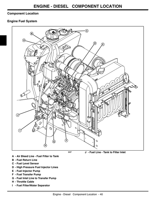 JOHN DEERE 4010 COMPACT UTILITY TRACTOR TECHNICAL MANUAL TM1983