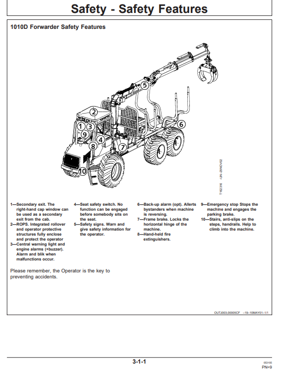 JOHN DEERE 1010D FORWARDER OPERATOR MANUAL OMF069353