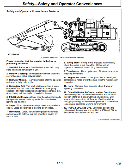 JOHN DEERE 470GLC EXCAVATOR OPERATOR MANUAL OMT293261
