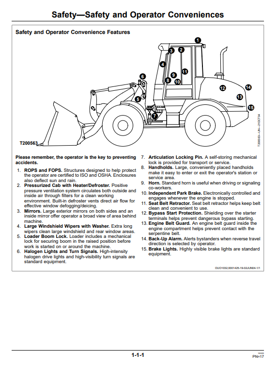 JOHN DEERE 324J LOADER OPERATOR MANUAL OMT311840