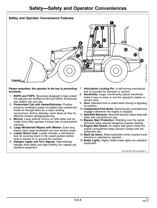 JOHN DEERE 324J LOADER OPERATOR MANUAL OMT311840