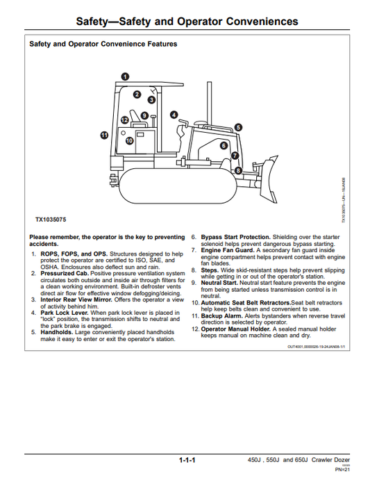 JOHN DEERE 450J, 550J AND 650J CRAWLER DOZER OPERATOR MANUAL OMT227285