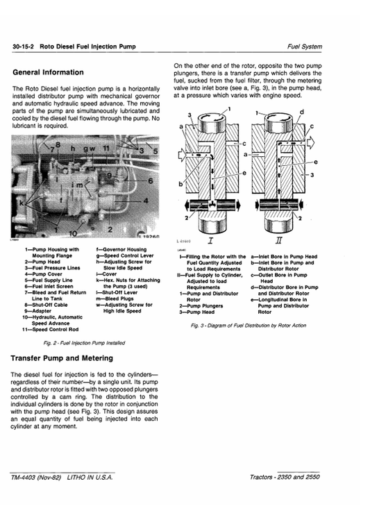 JOHN DEERE 2350 AND 2550 TRACTOR TECHNICAL MANUAL TM4403