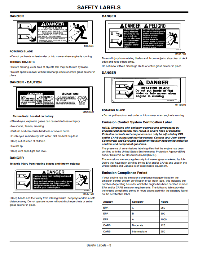 JOHN DEERE Z225, Z245, Z425, Z445, Z465 EZTRAK™ OPERATOR MANUAL OMM157225