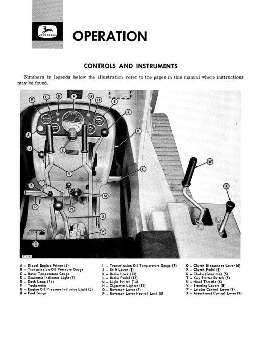 JOHN DEERE 2010 CRAWLER LOADER OPERATOR MANUAL OMT14694
